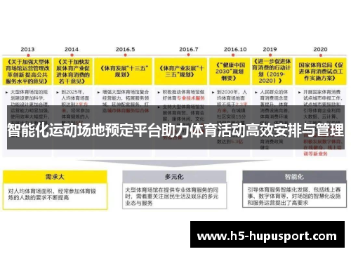 智能化运动场地预定平台助力体育活动高效安排与管理